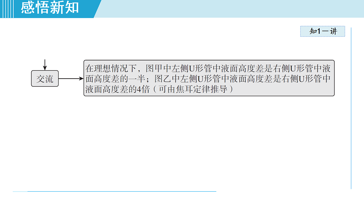 17468417第6页
