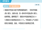 19.1安全用电（课件）2025-2026学年人教版九年级物理全册