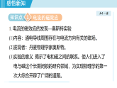 20.2电生磁（课件）2025-2026学年人教版九年级物理全册