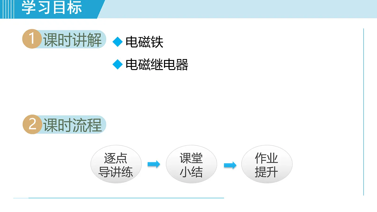 17468422第2页