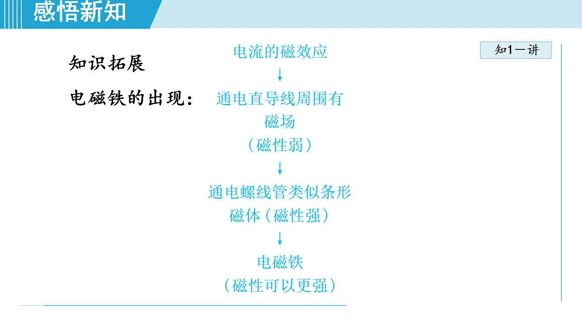 17468422第6页