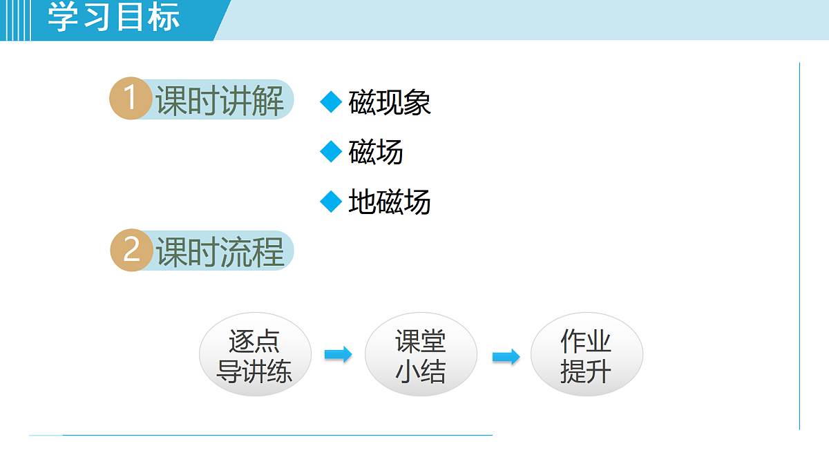 17468430第2页