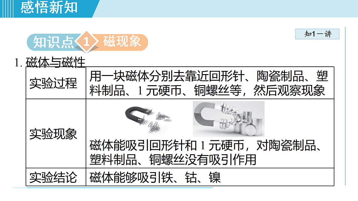 17468430第3页