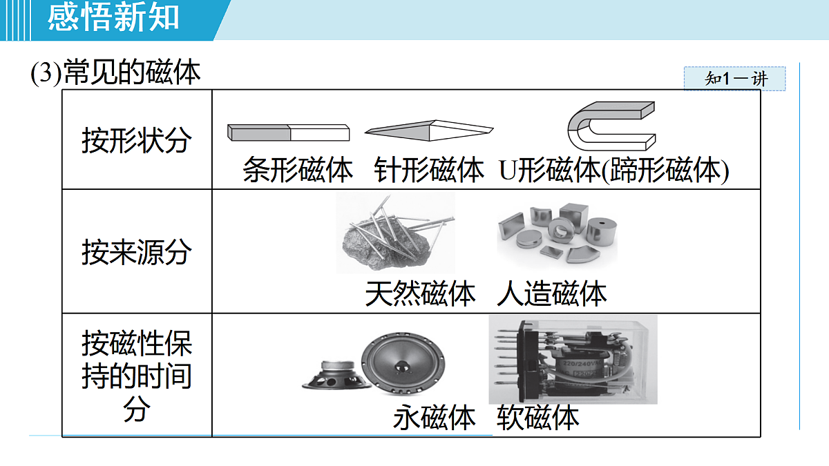 17468430第6页