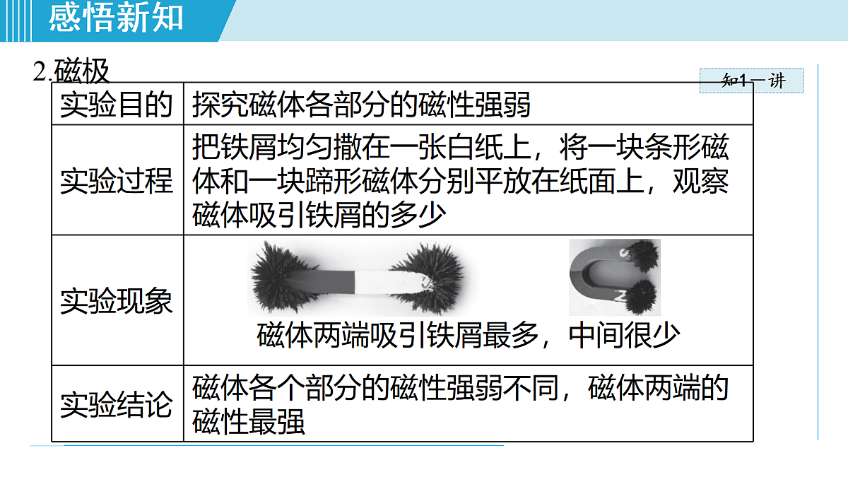 17468430第8页