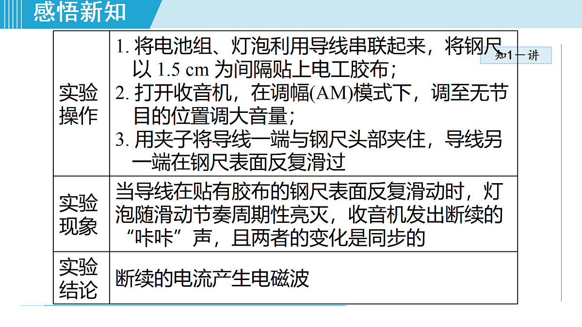 17468437第4页