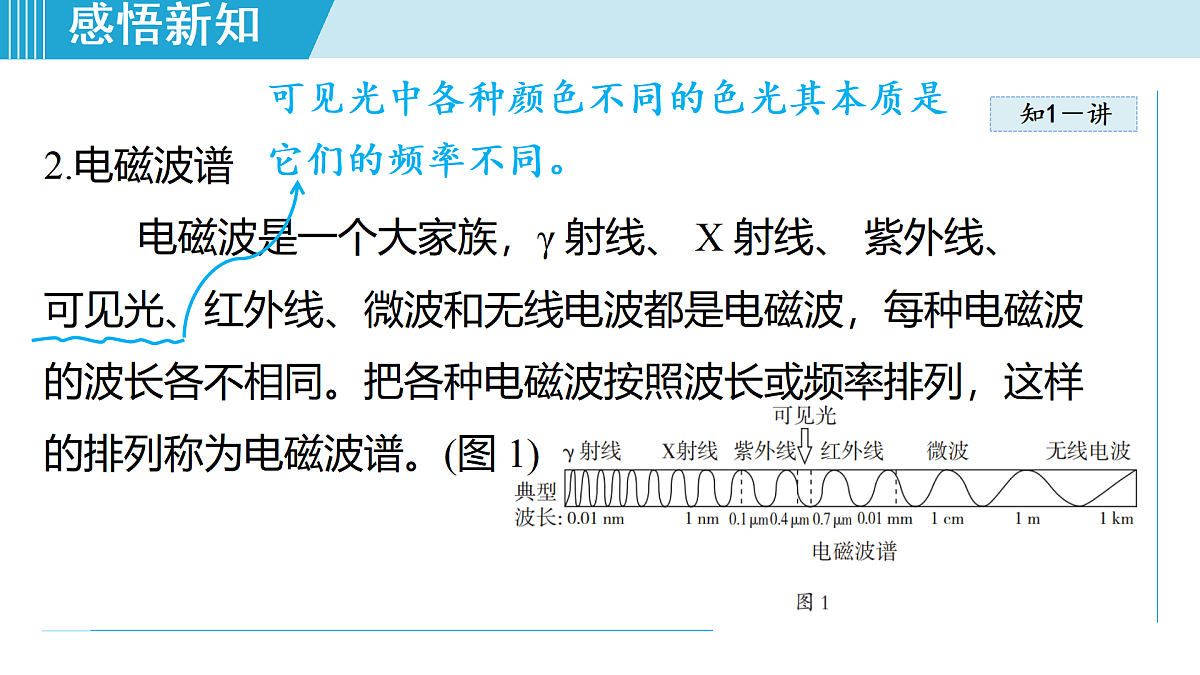 17468437第7页