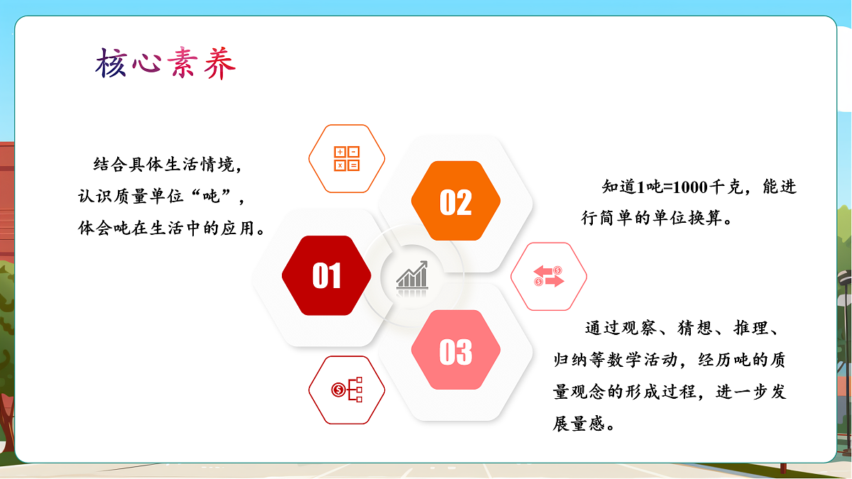 称重物体3《计量较重物体》（课件）第3页