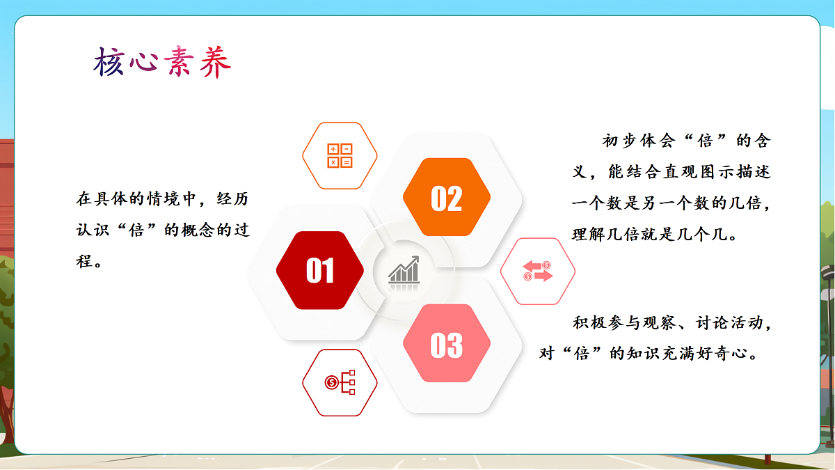 1.1《倍的认识》（课件）第3页