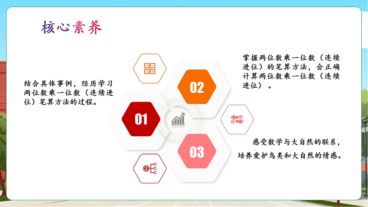 2.4《两位数乘一位数（连续进位）的笔算乘法》（课件）第3页