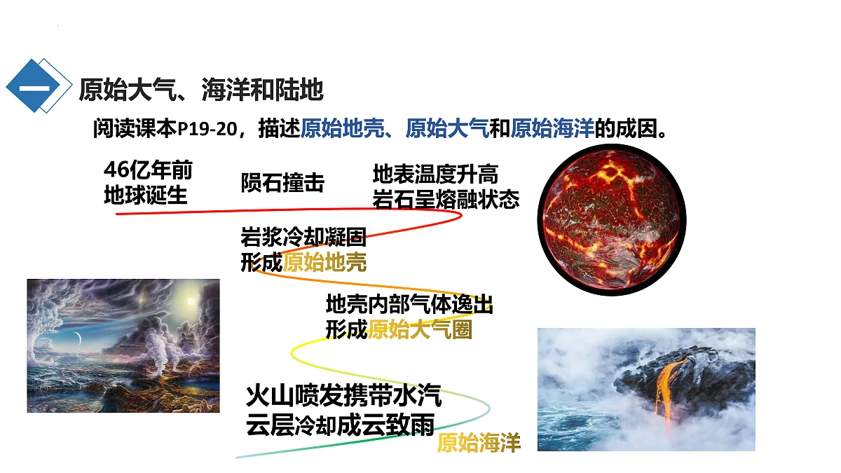 17468715第4页