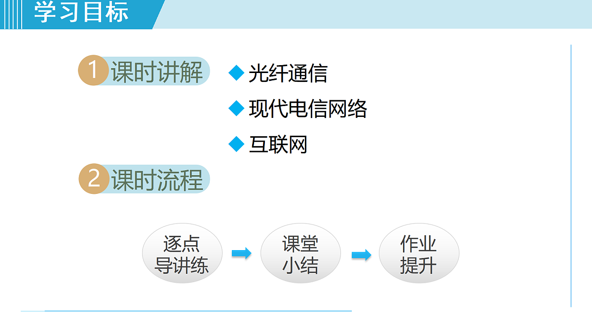 17469097第2页