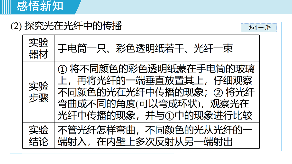 17469097第5页