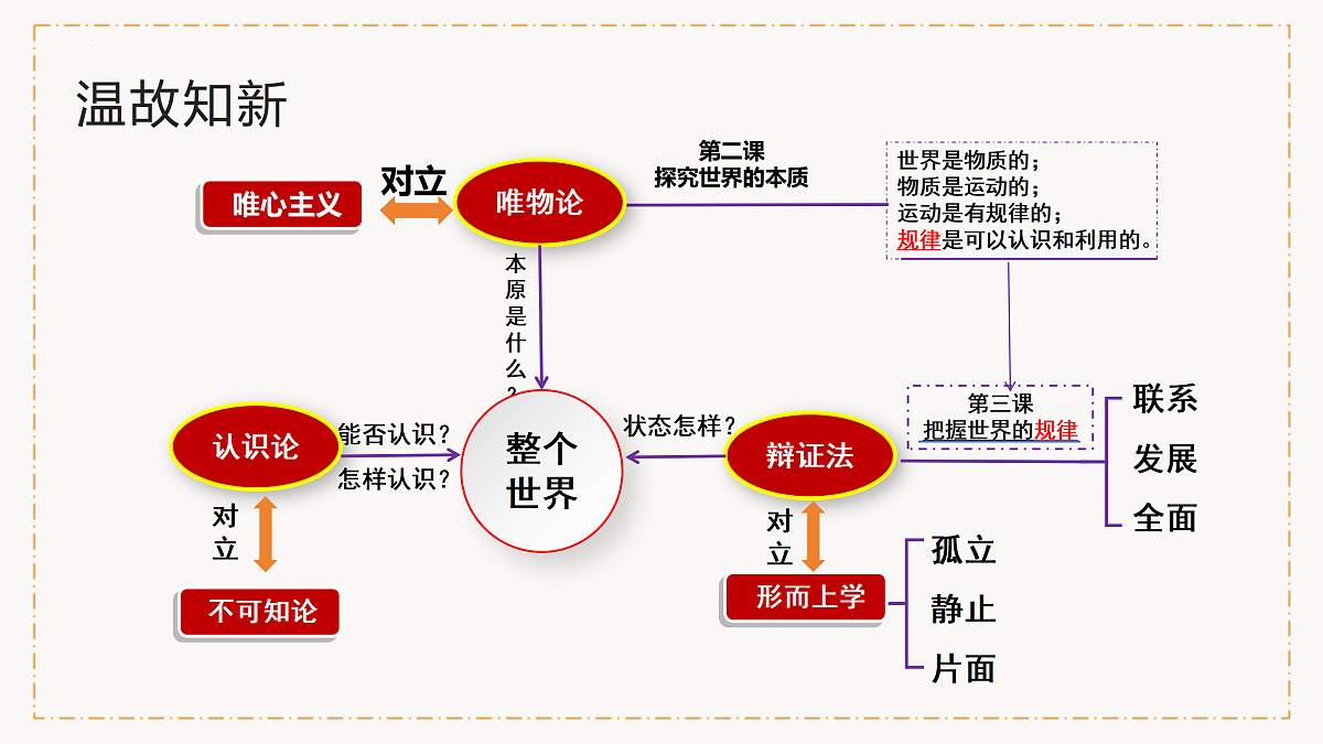 17469182第1页