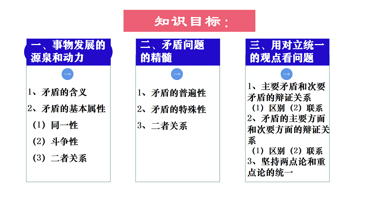 17469183第5页