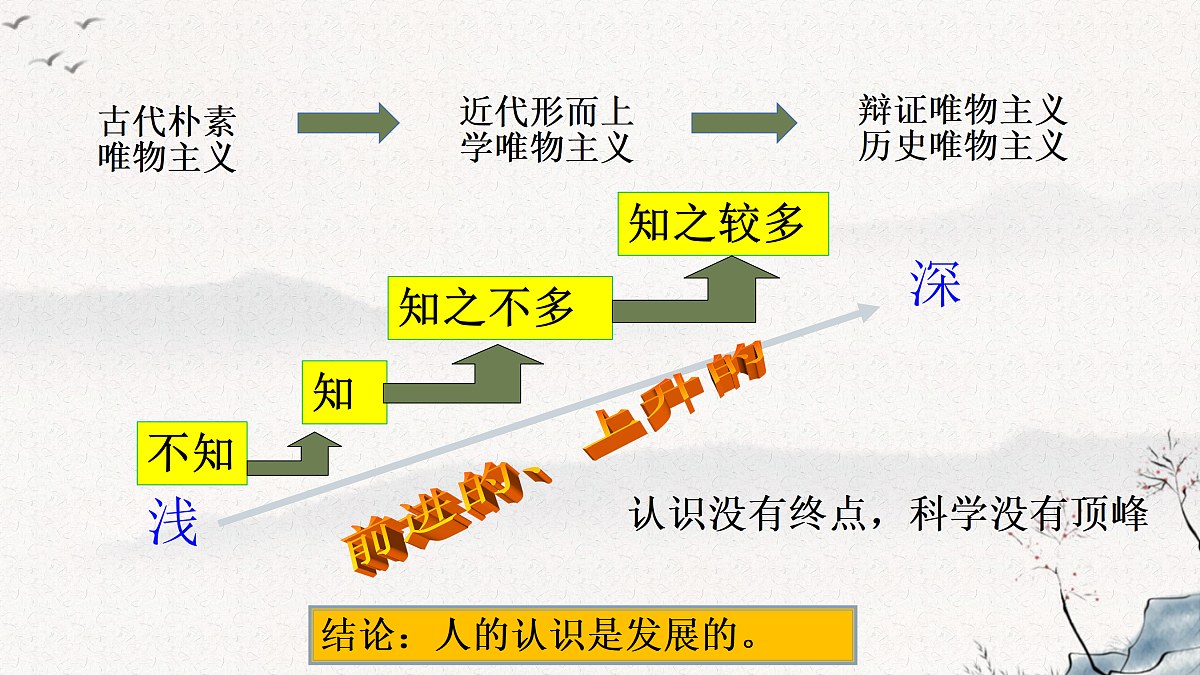 17469187第6页