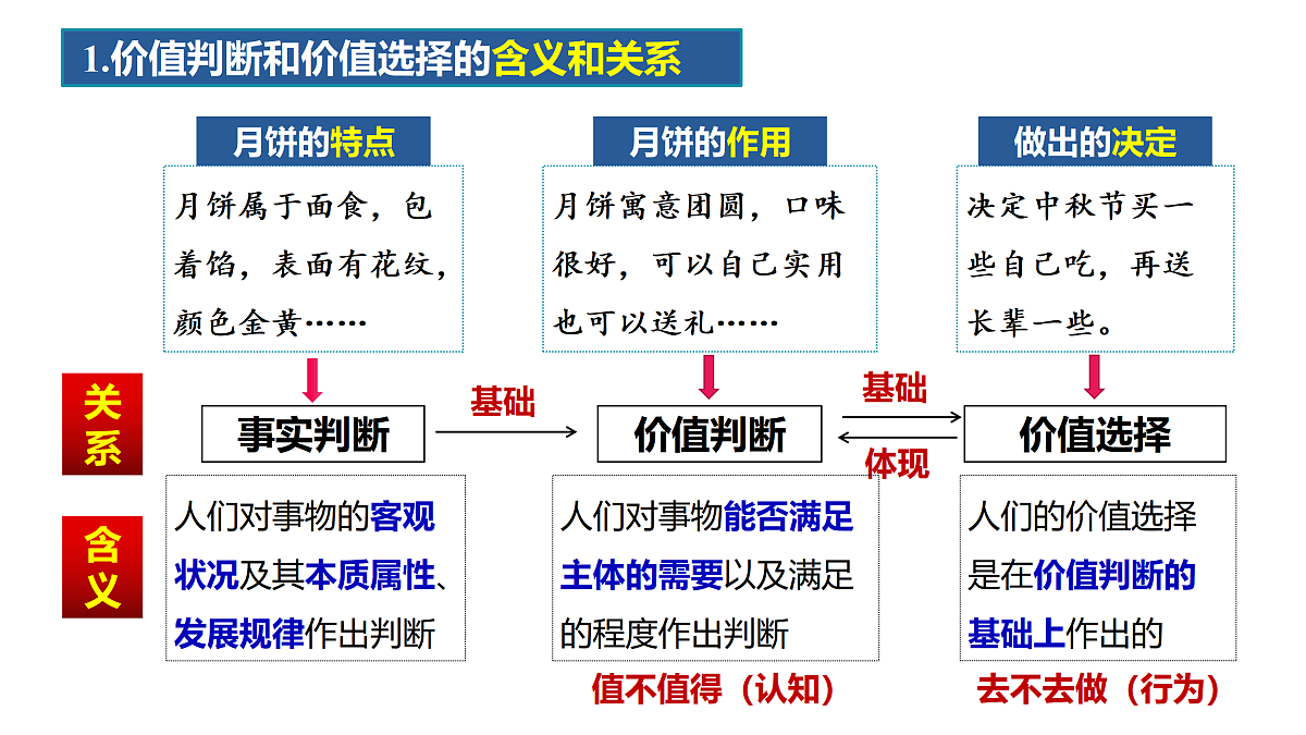 17469191第5页