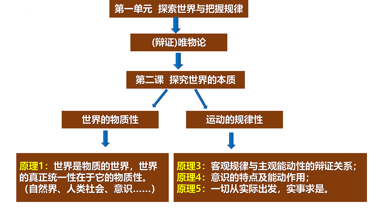 17469192第2页