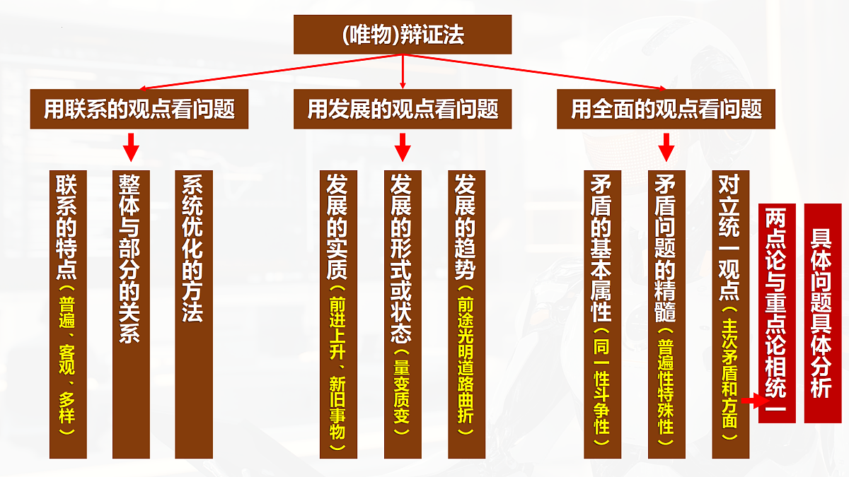 17469192第3页