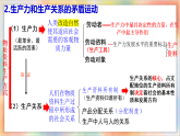 5.2社会历史的发展课件-2025-2026学年高中政治统编版必修四哲学与文化