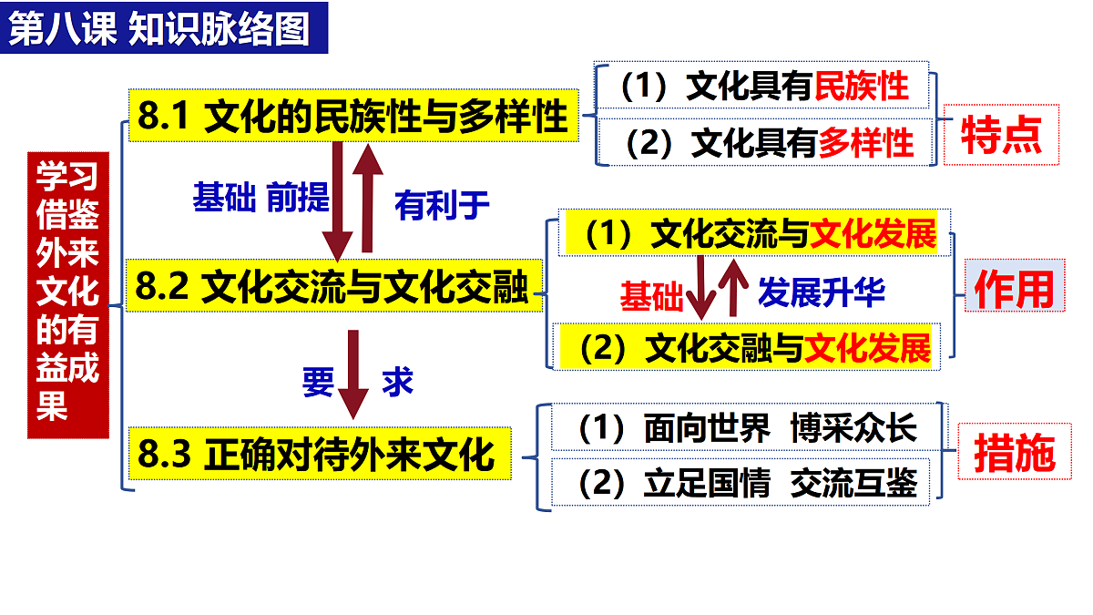 17469198第2页