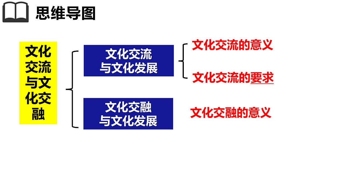 17469198第5页