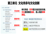 7.1文化的内涵与功能+课件-2025-2026学年高中政治统编版必修四哲学与文化+