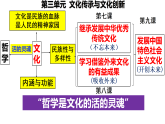 7.2正确认识中华传统文化+课件-2025-2026学年高中政治统编版必修四哲学与文化