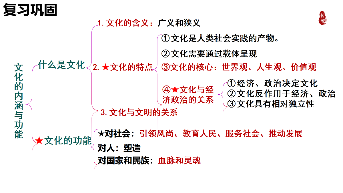 17469201第4页