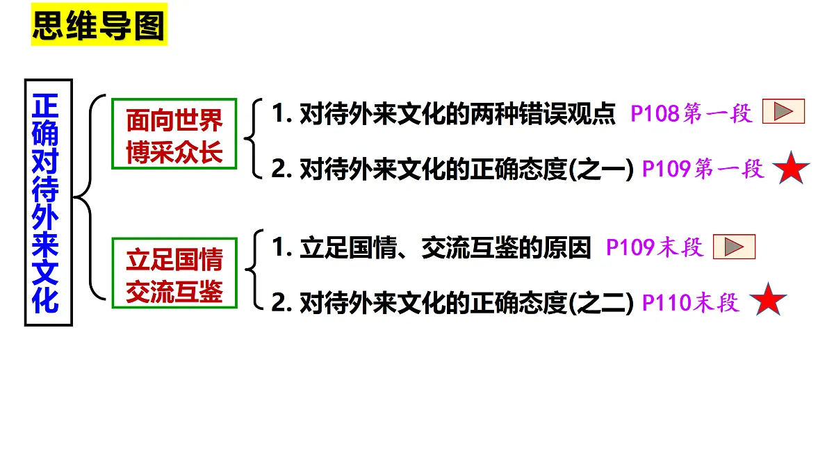 17469204第7页