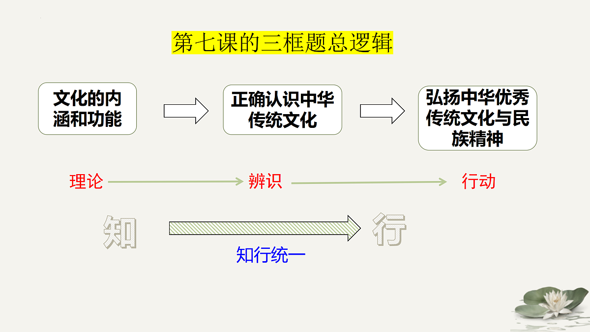 17469206第2页