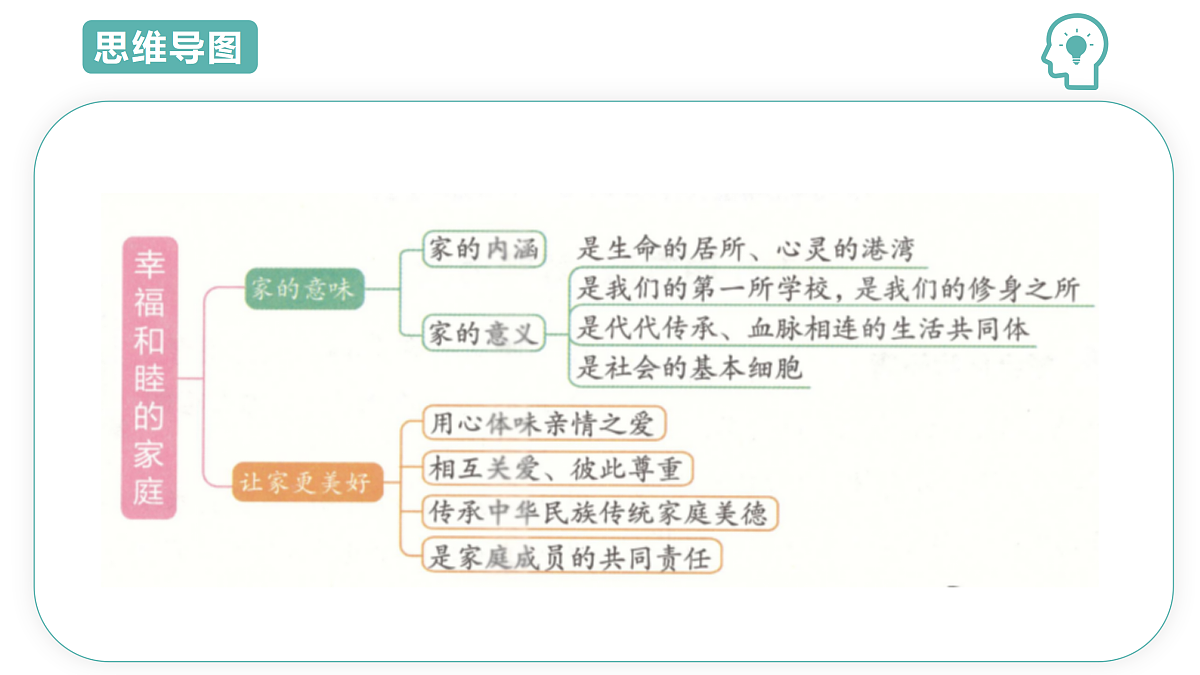 17469214第3页