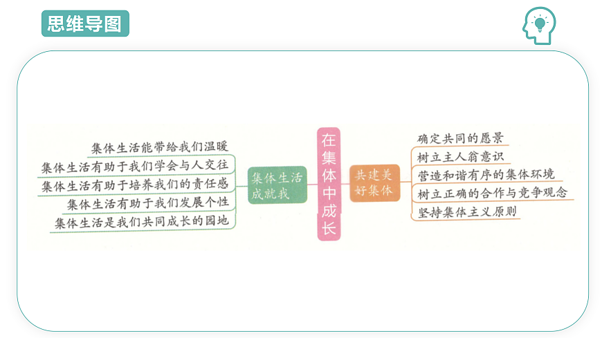 17469217第3页
