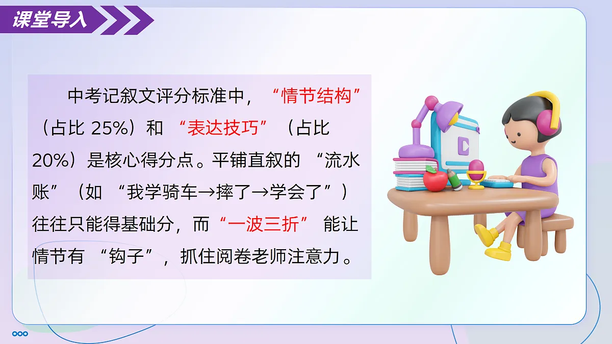 17471141第3页