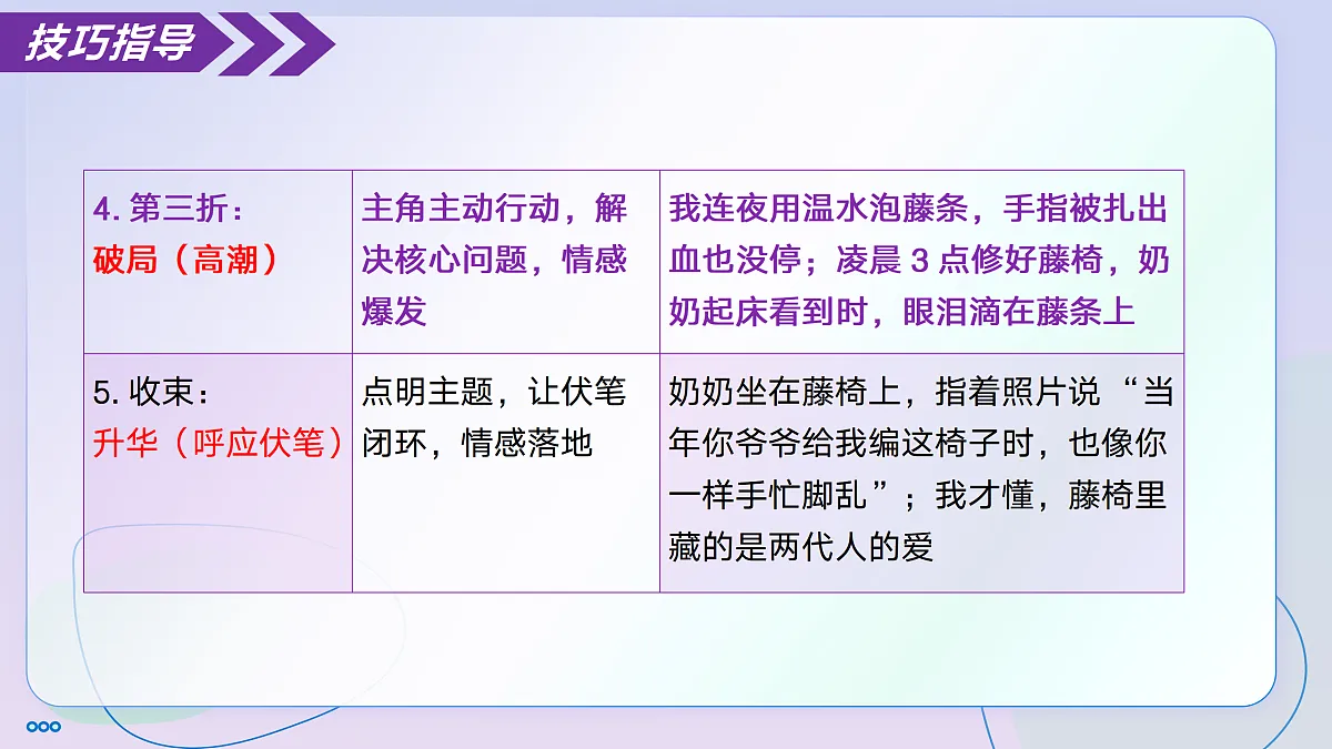 17471141第8页