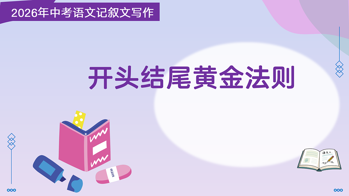 17471143第1页