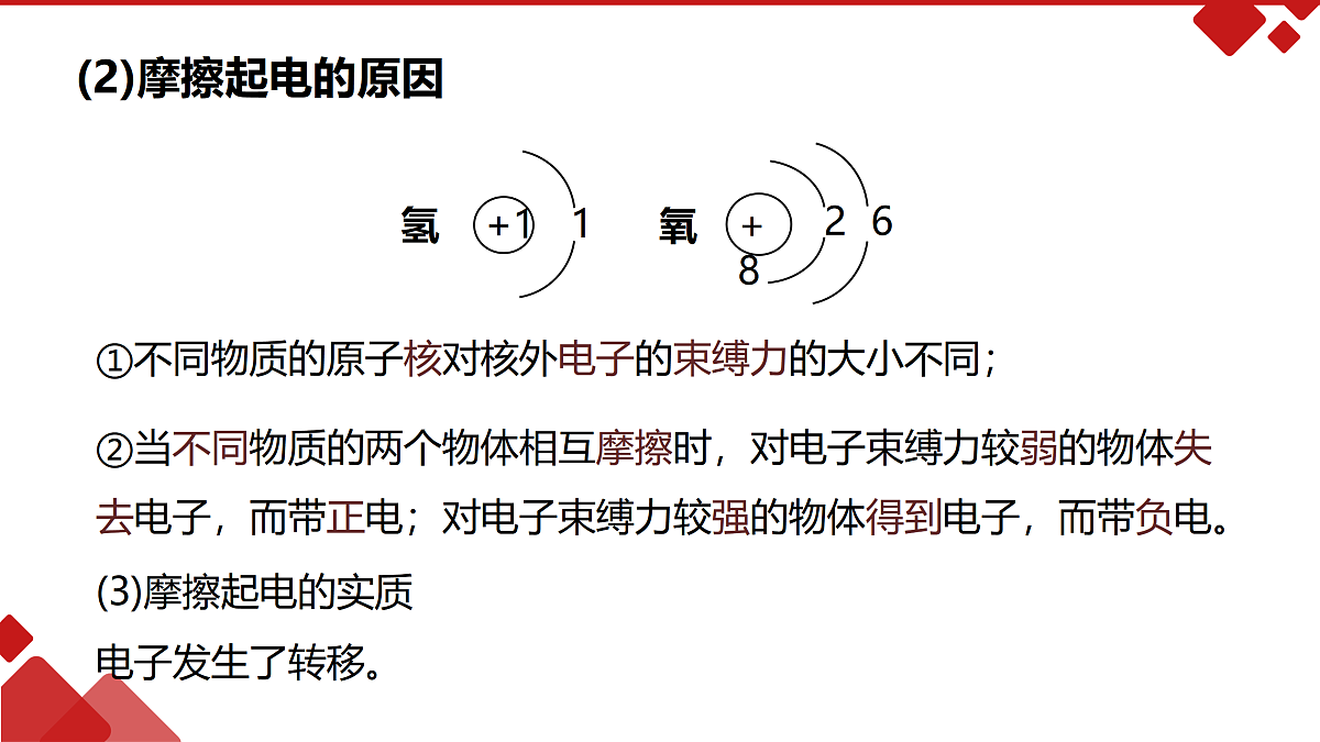 17471145第7页