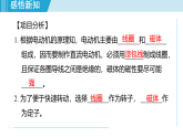 20.5跨学科实践：制作简易直流电动机（课件）2025-2026学年人教版九年级物理全册