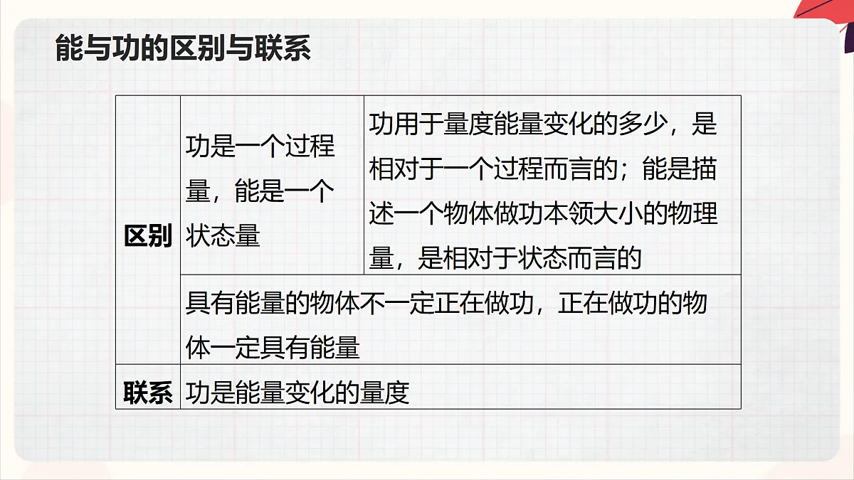 17471249第6页