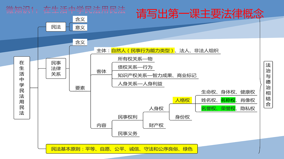 17471348第3页