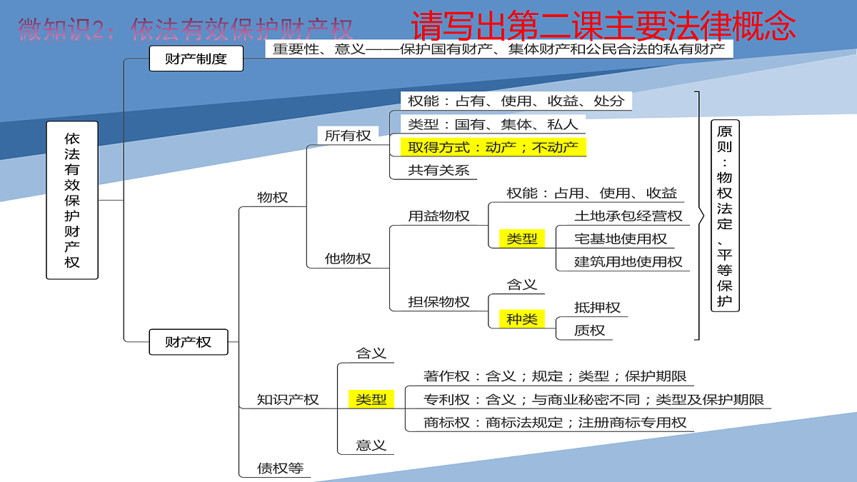 17471348第4页