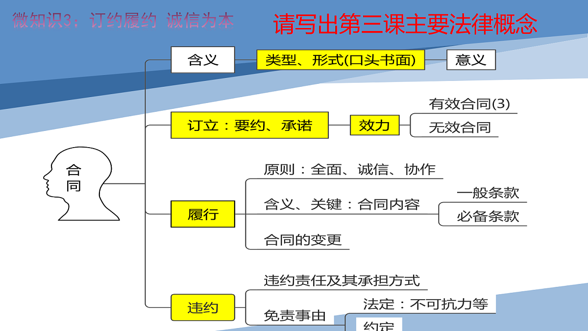17471348第6页