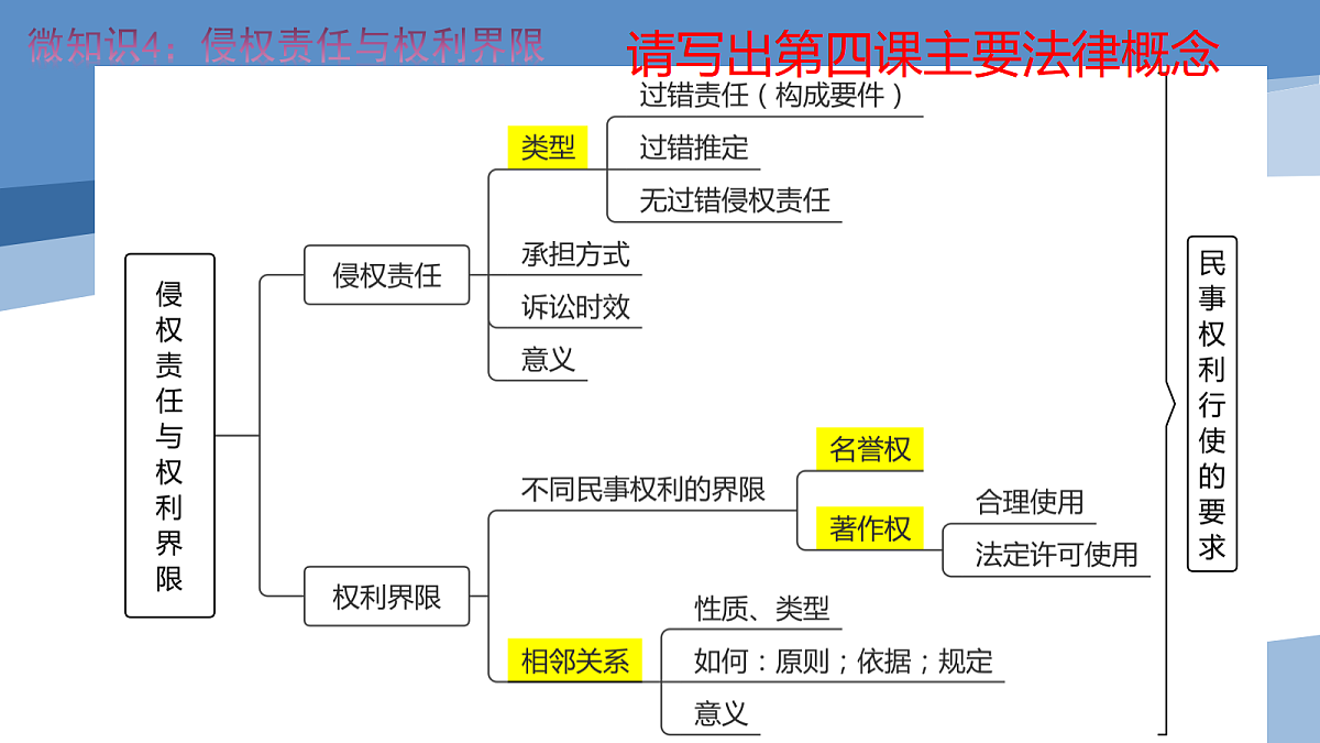 17471348第7页