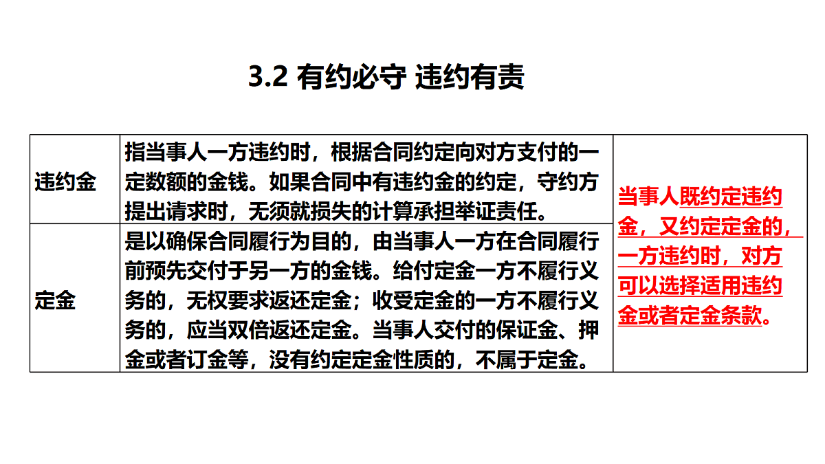 17471348第8页