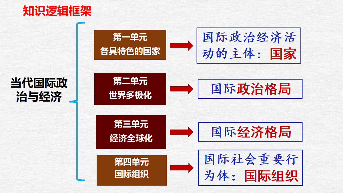 17471350第2页