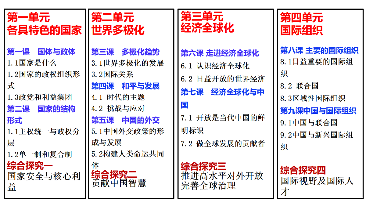 17471350第3页