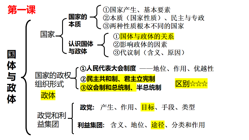 17471350第4页