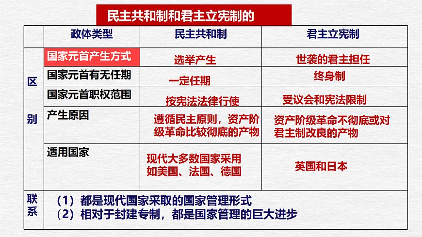 17471350第7页
