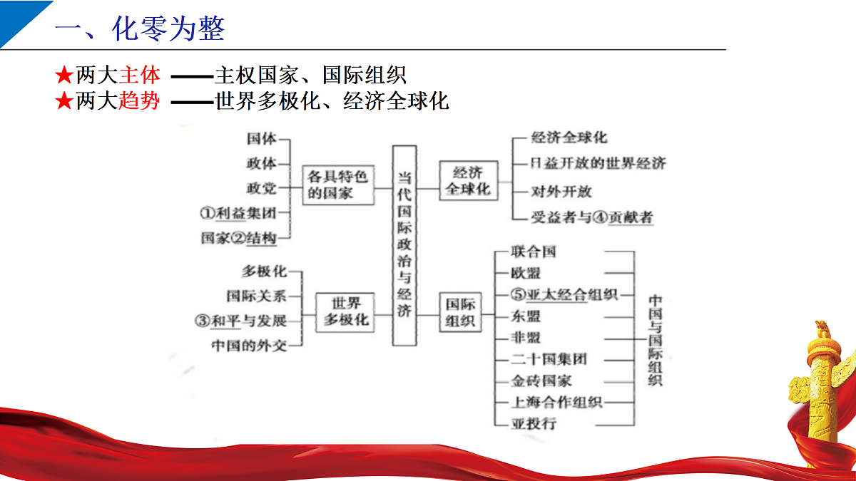 17471351第2页