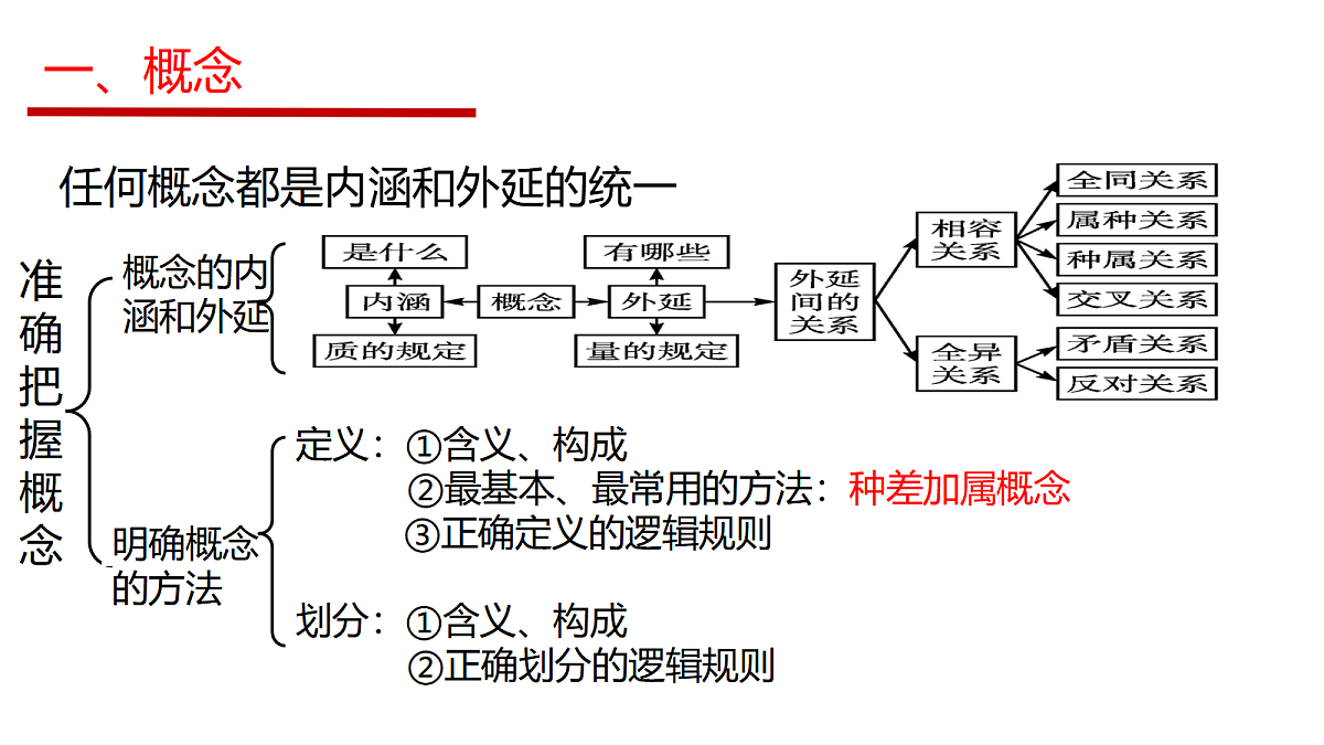 17471352第5页